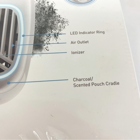 Blaux In Home Plug In Charcoal Air Filter Deodorizer Nightlight - Picture 7 of 10